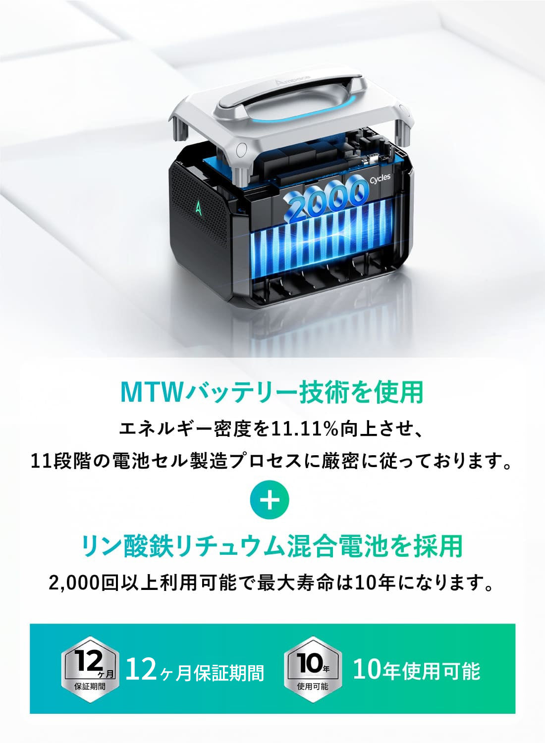 Andes 600 Pro ポータブル電源 100Wソーラーパネル セット