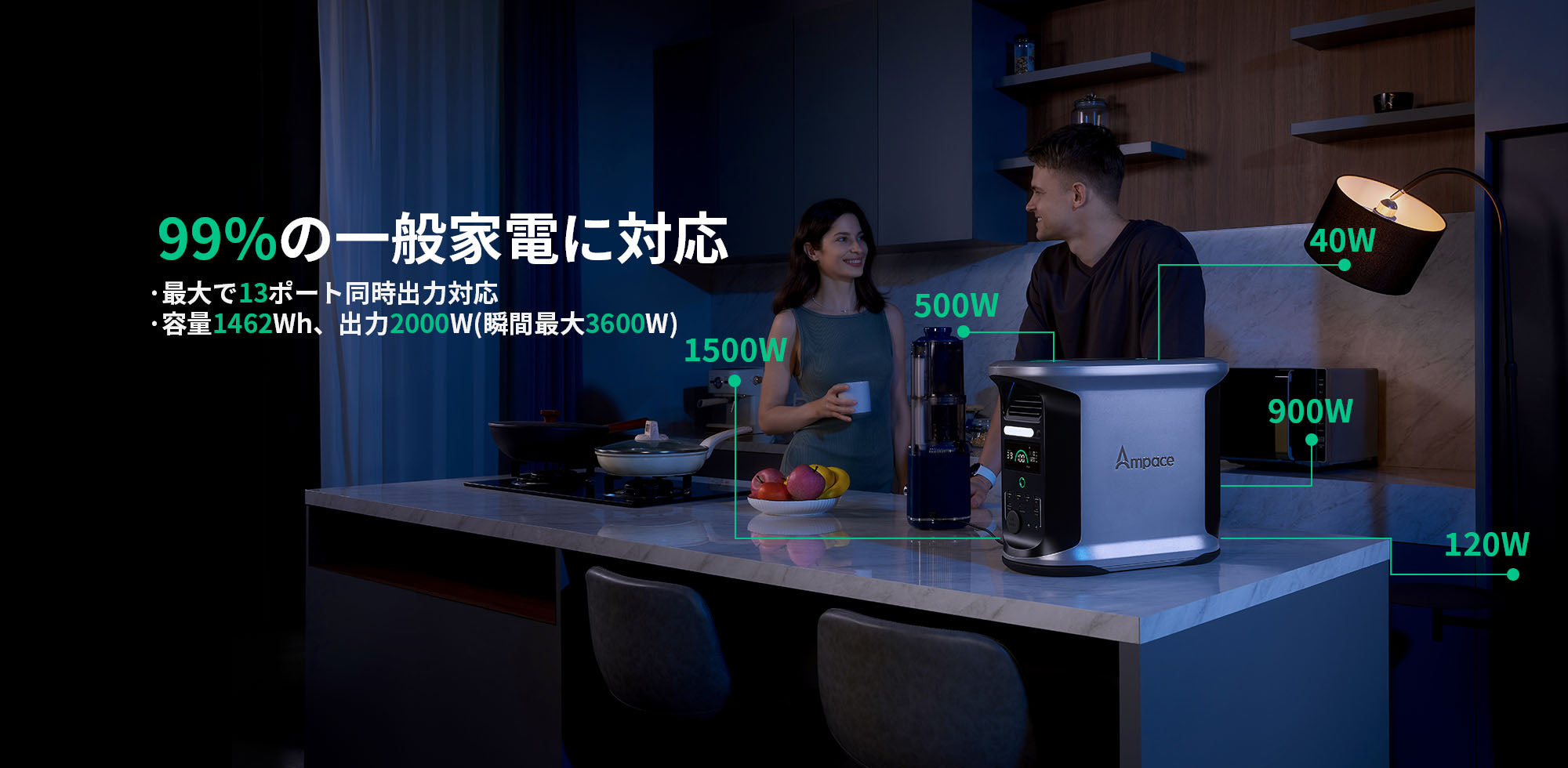 Ampace Andes 1500 ポータブル電源 - 高容量1500Wh アウトドア