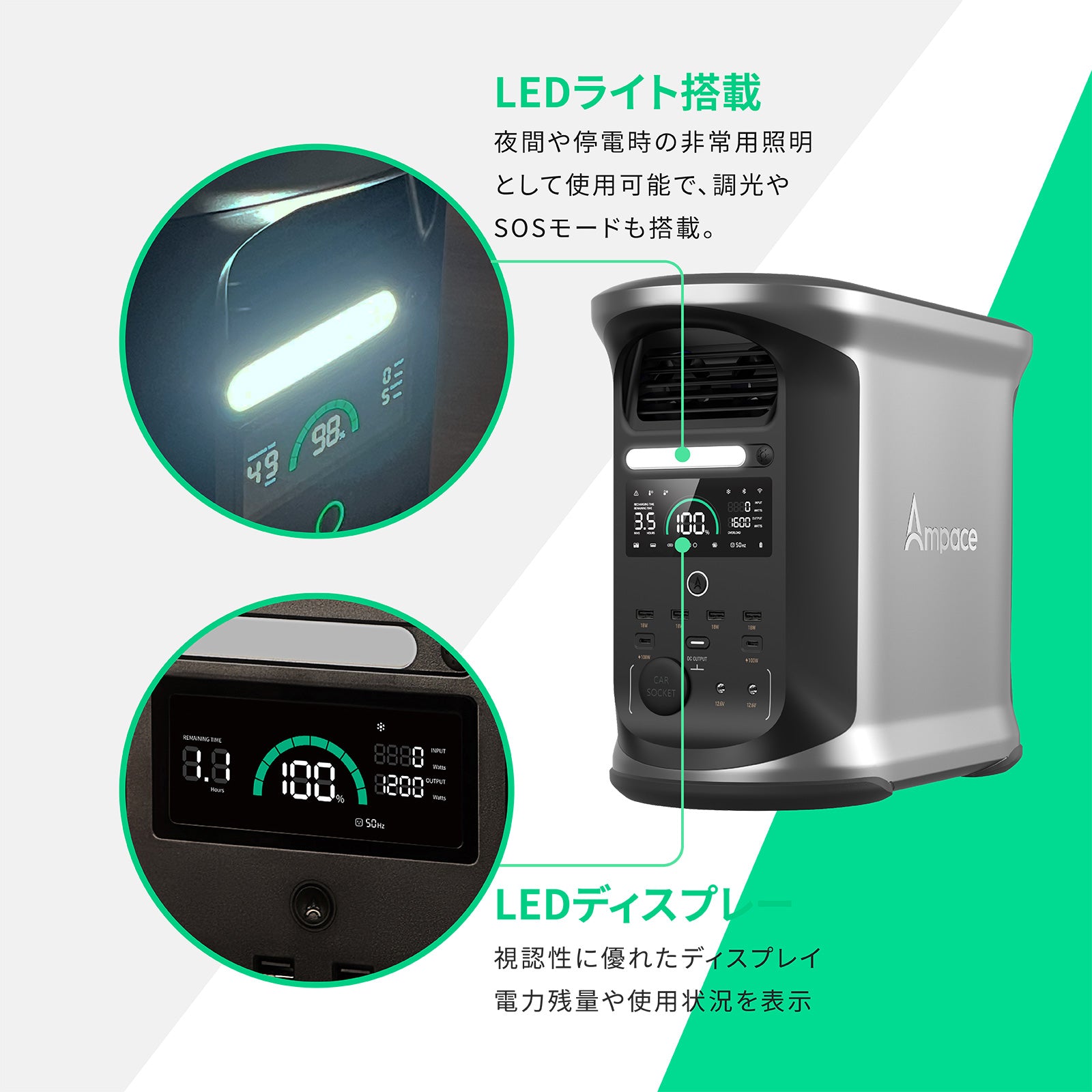 Andes 1500 ポータブル電源 出力2000W 容量1462Wh