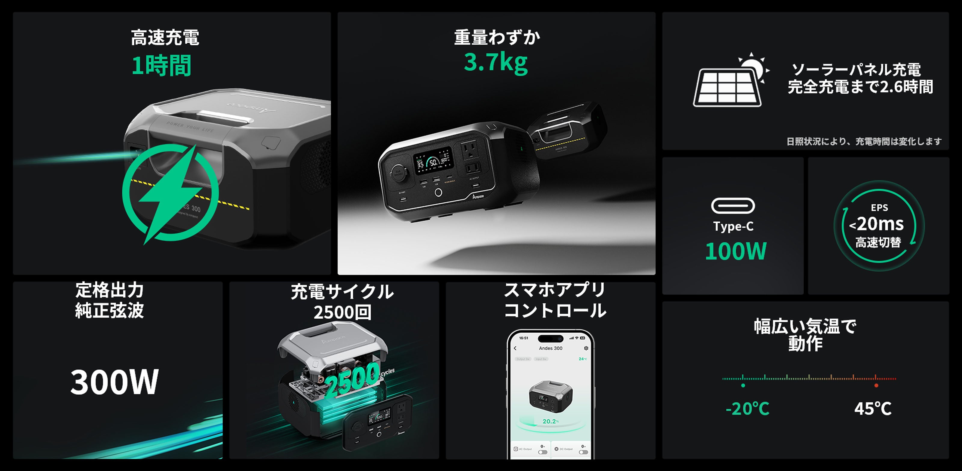 Ampace Andes 300 ポータブル電源 -コンパクトなデザインと軽量化設計