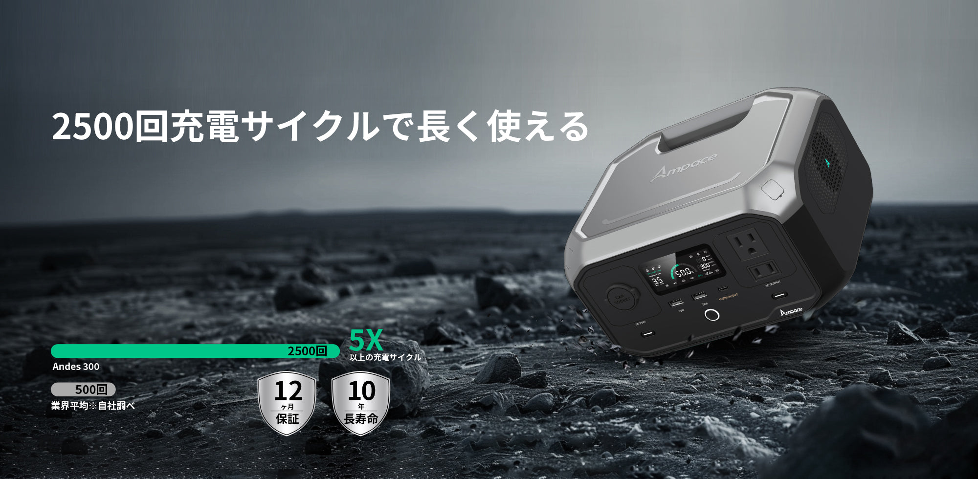 Ampace Andes 300 ポータブル電源 -コンパクトなデザインと軽量化設計