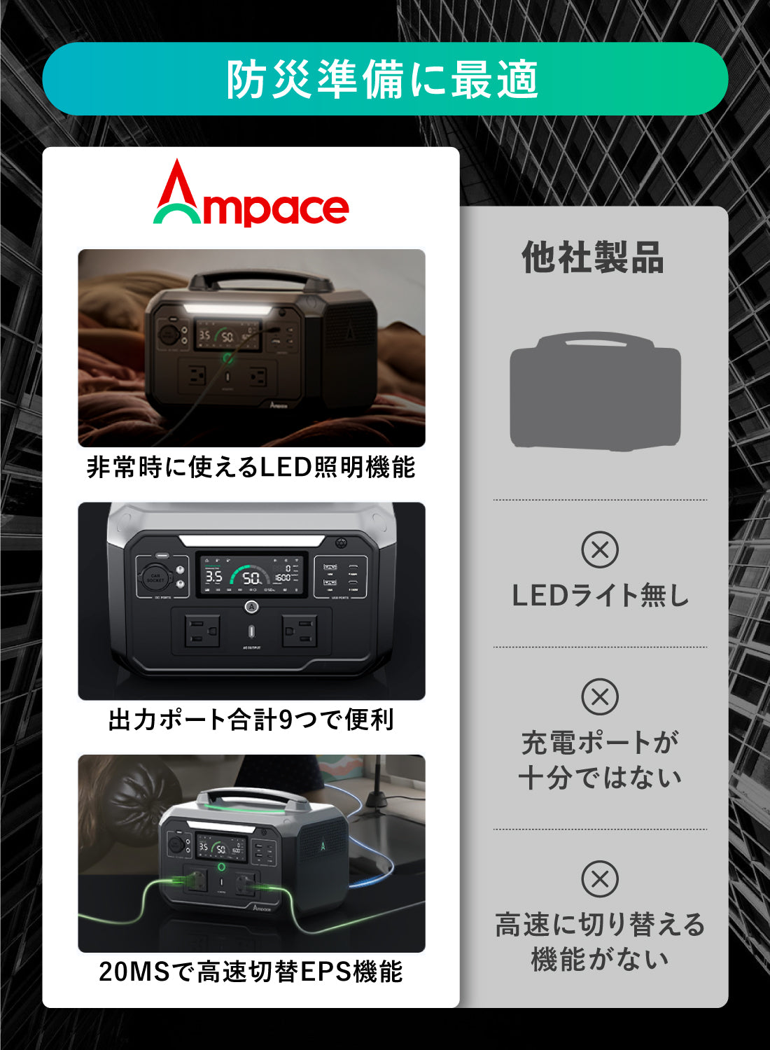 Andes 600 Pro ポータブル電源 出力600W 容量584Wh